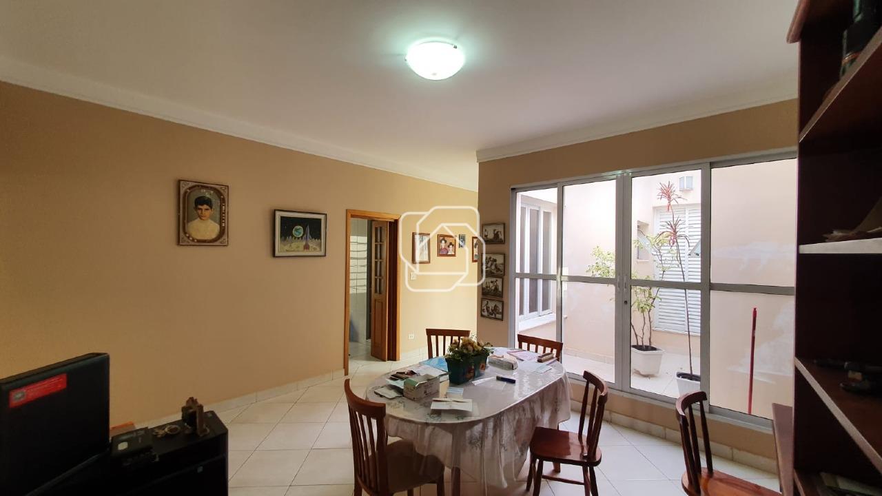 Casa para aluguel em Itu - SP - Brasil: 