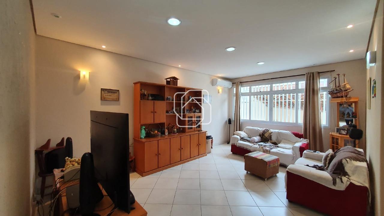 Casa para aluguel em Itu - SP - Brasil: 