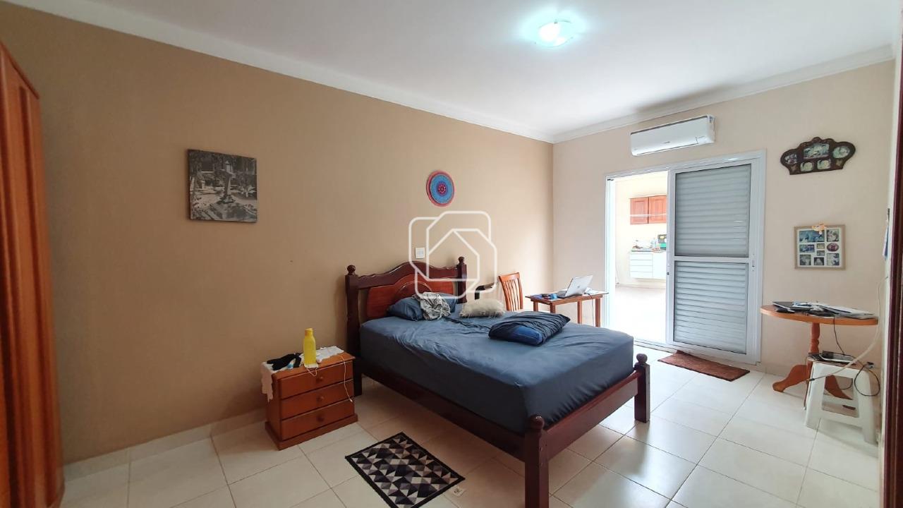 Casa para aluguel em Itu - SP - Brasil: 