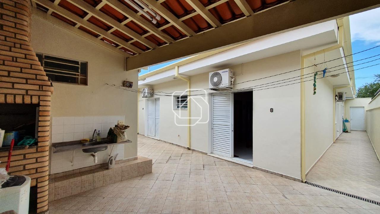 Casa para aluguel em Itu - SP - Brasil: 