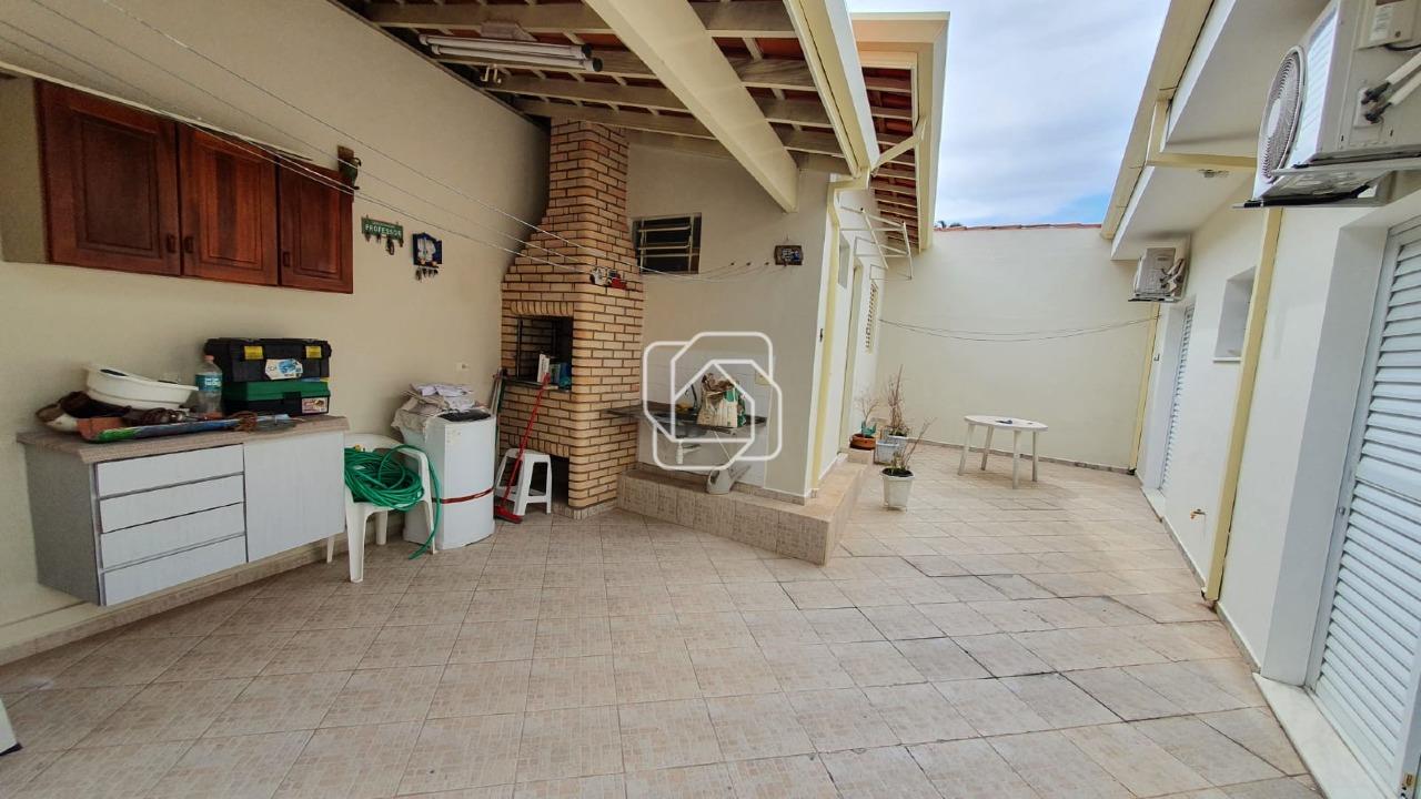 Casa para aluguel em Itu - SP - Brasil: 