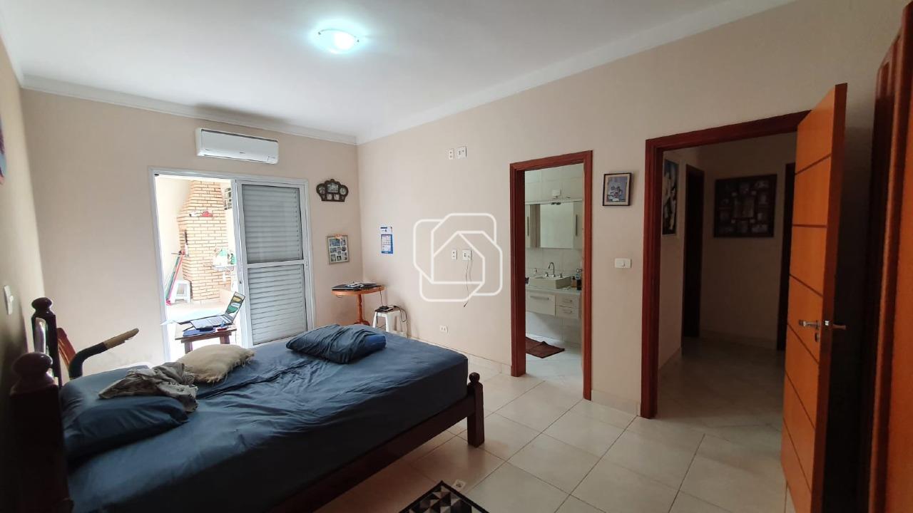 Casa para aluguel em Itu - SP - Brasil: 