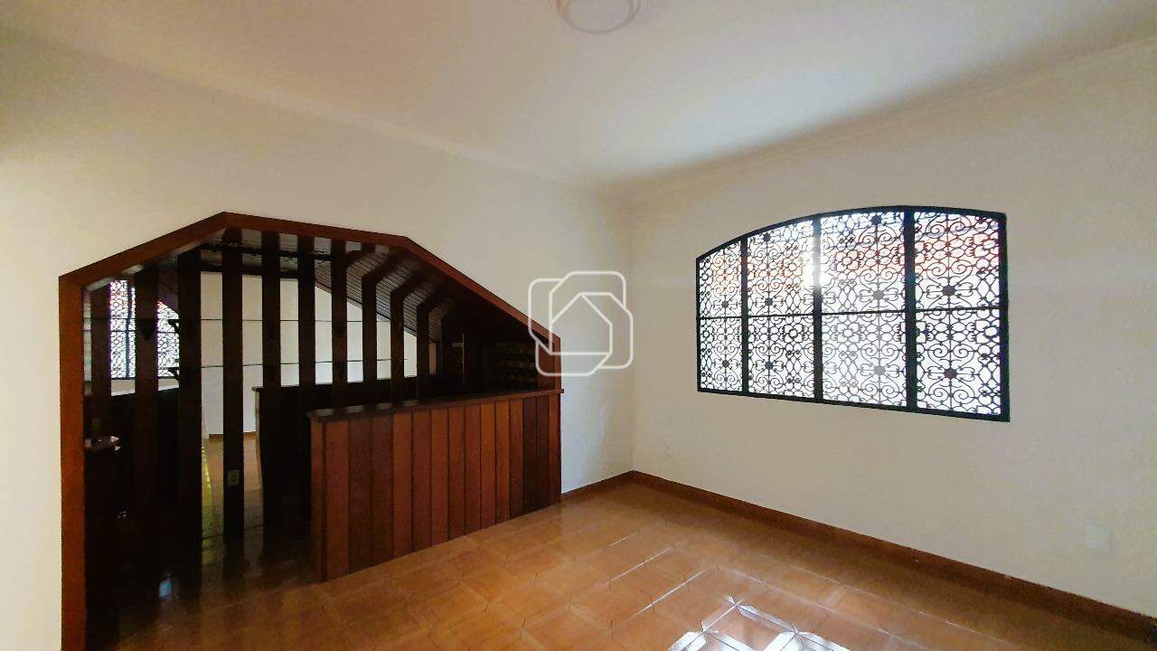 Casa de Condomínio para aluguel em Itu - SP - Condomínio Portal de Itu: