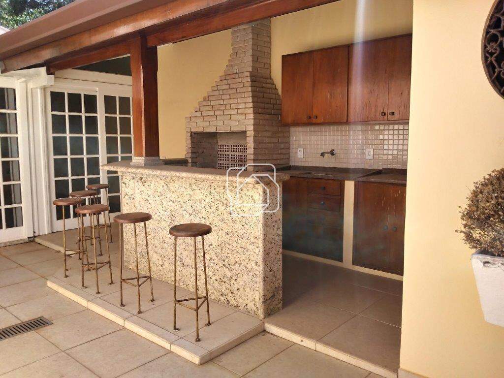 Casa de Condomínio para aluguel em Itu - SP - Condomínio Portal de Itu: 