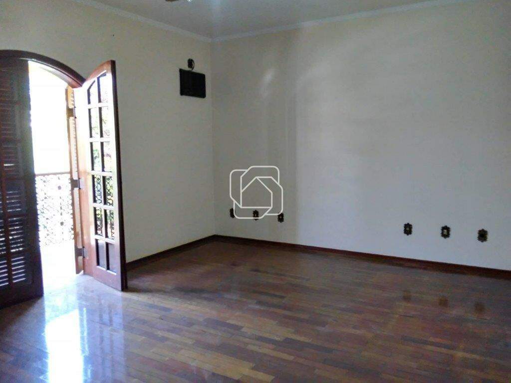 Casa de Condomínio para aluguel em Itu - SP - Condomínio Portal de Itu: 