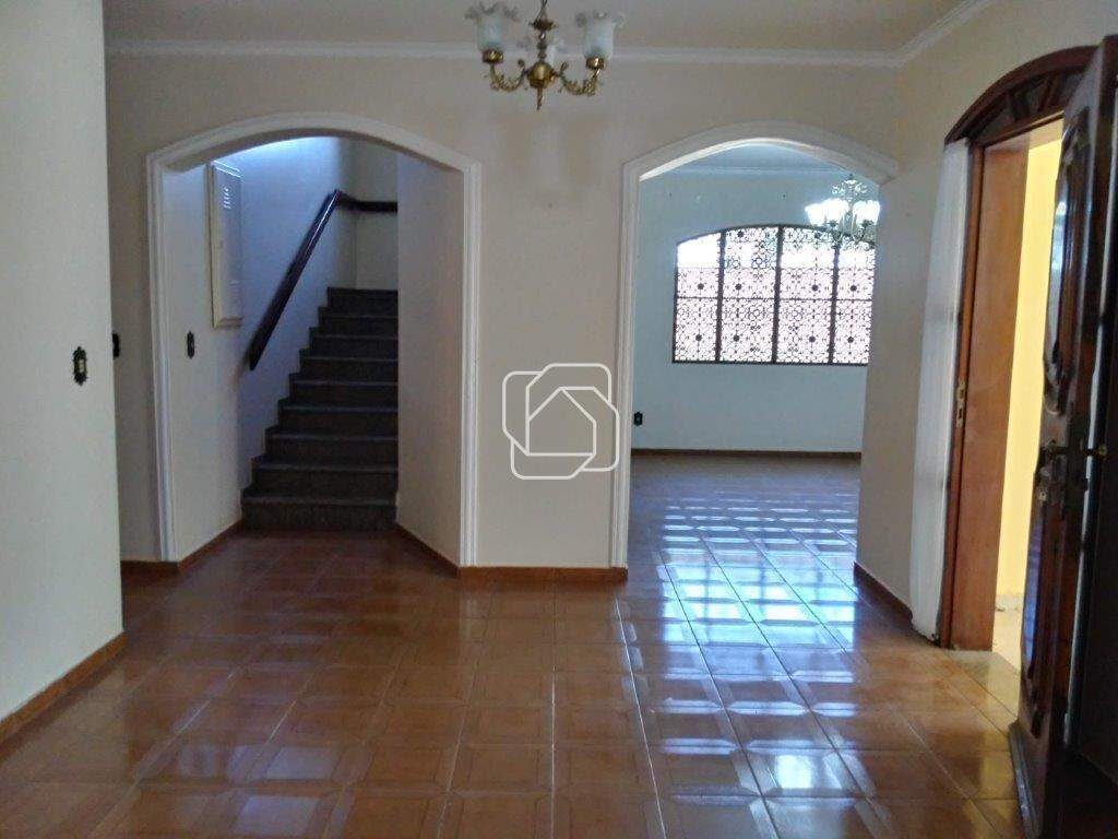 Casa de Condomínio para aluguel em Itu - SP - Condomínio Portal de Itu: 