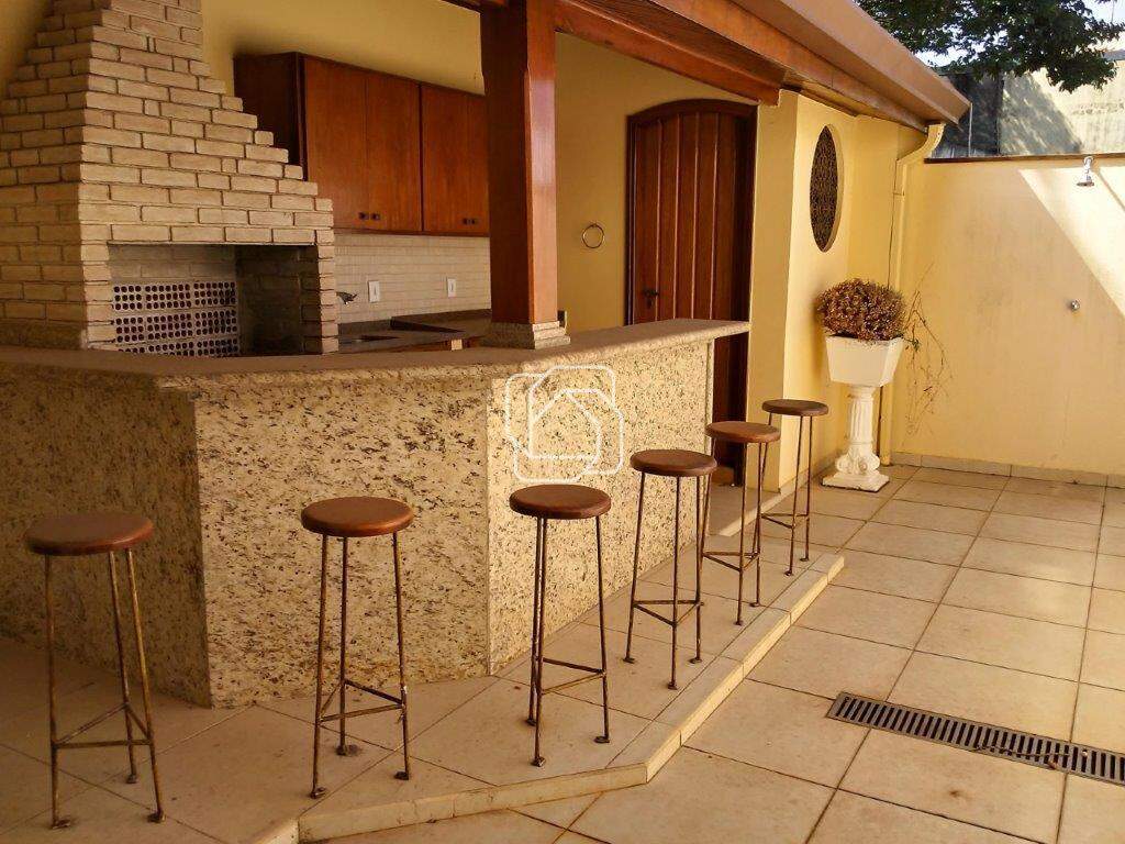 Casa de Condomínio para aluguel em Itu - SP - Condomínio Portal de Itu: 