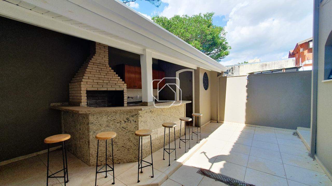 Casa de Condomínio para aluguel em Itu - SP - Condomínio Portal de Itu: