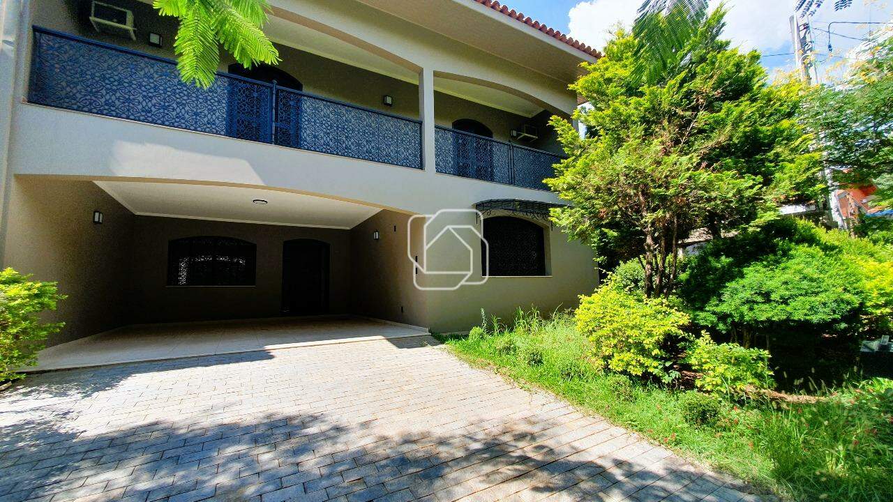 Casa de Condomínio para aluguel em Itu - SP - Condomínio Portal de Itu: 