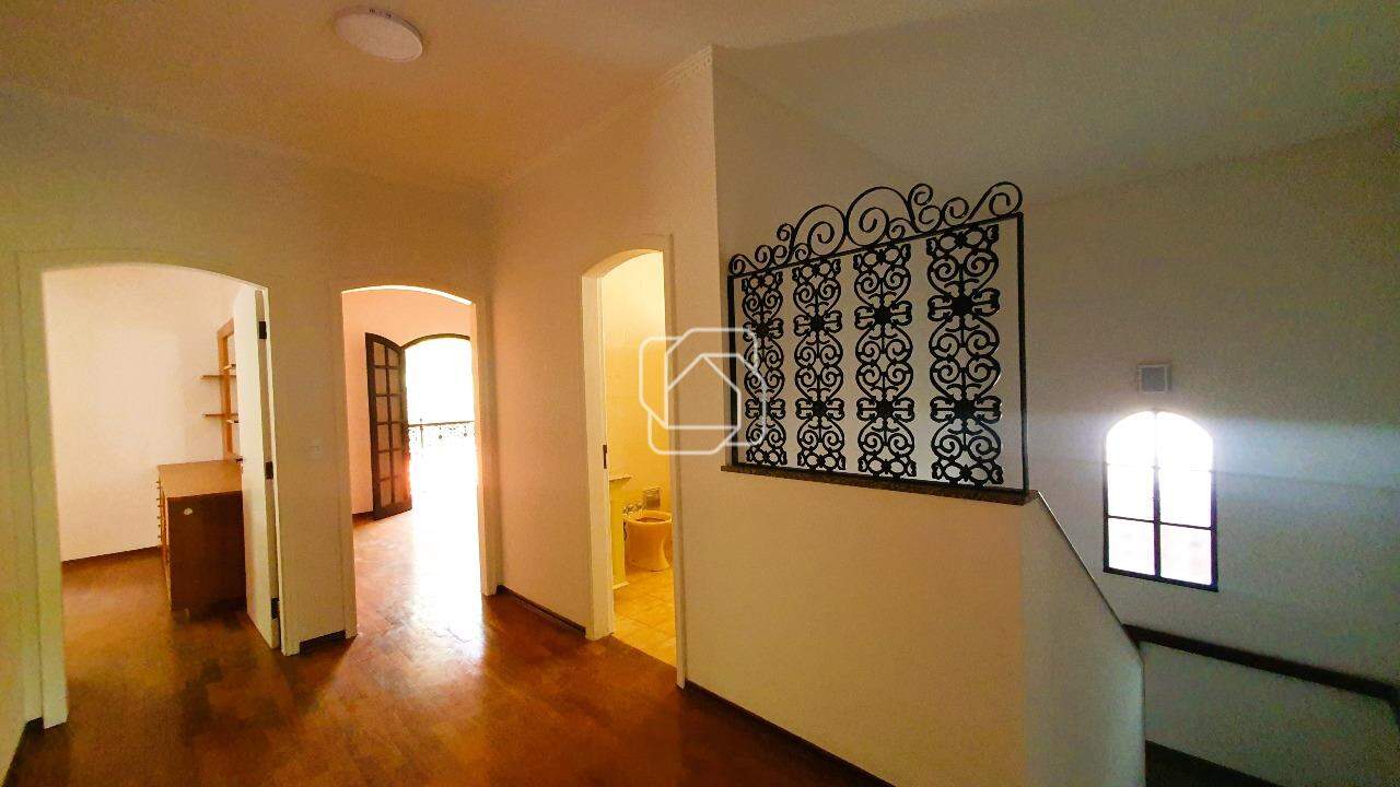 Casa de Condomínio para aluguel em Itu - SP - Condomínio Portal de Itu: