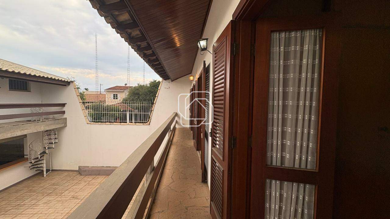 Casa para aluguel em Itu - SP - Centro: