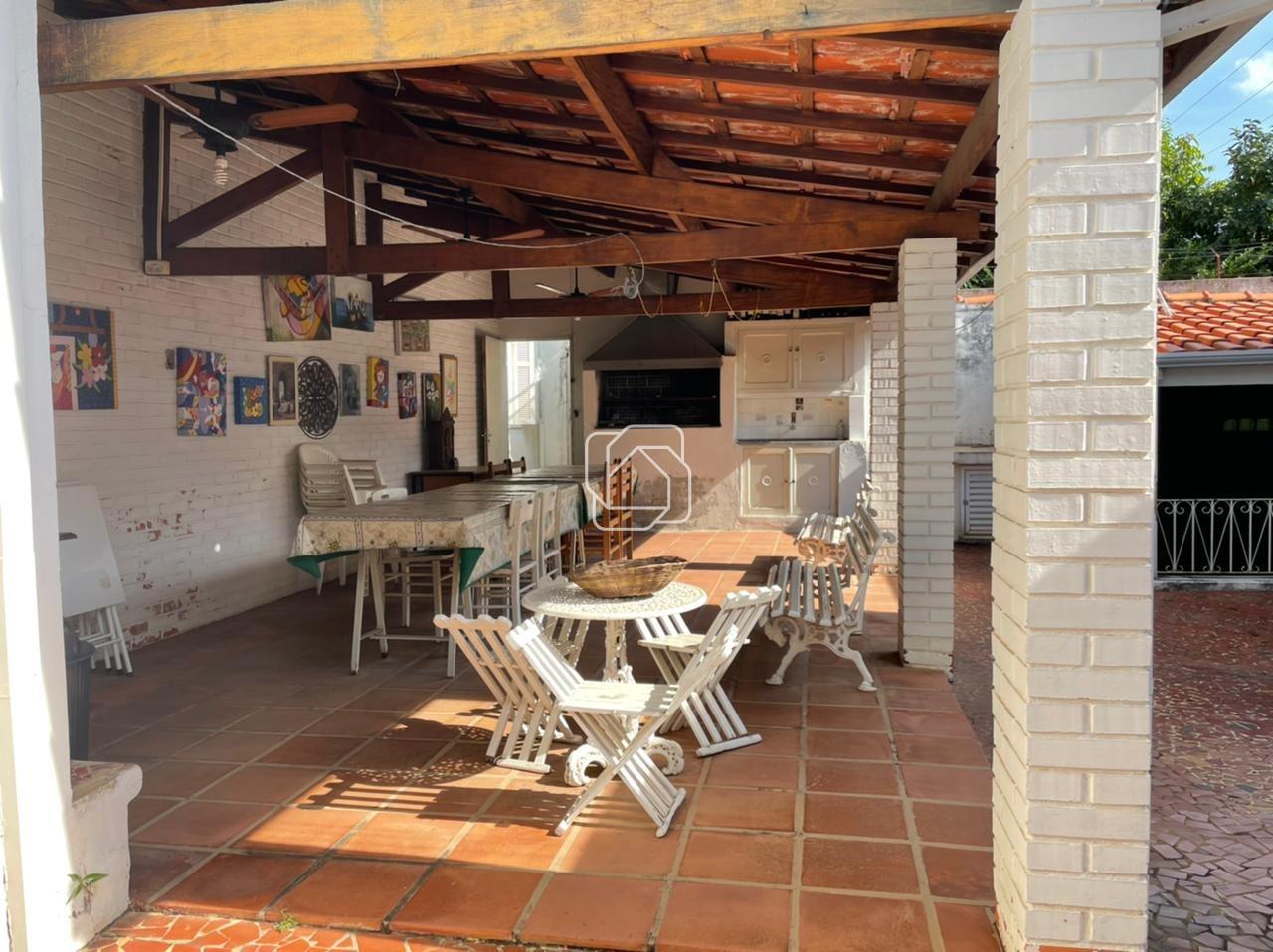 Casa para aluguel em Itu - SP - Centro: 