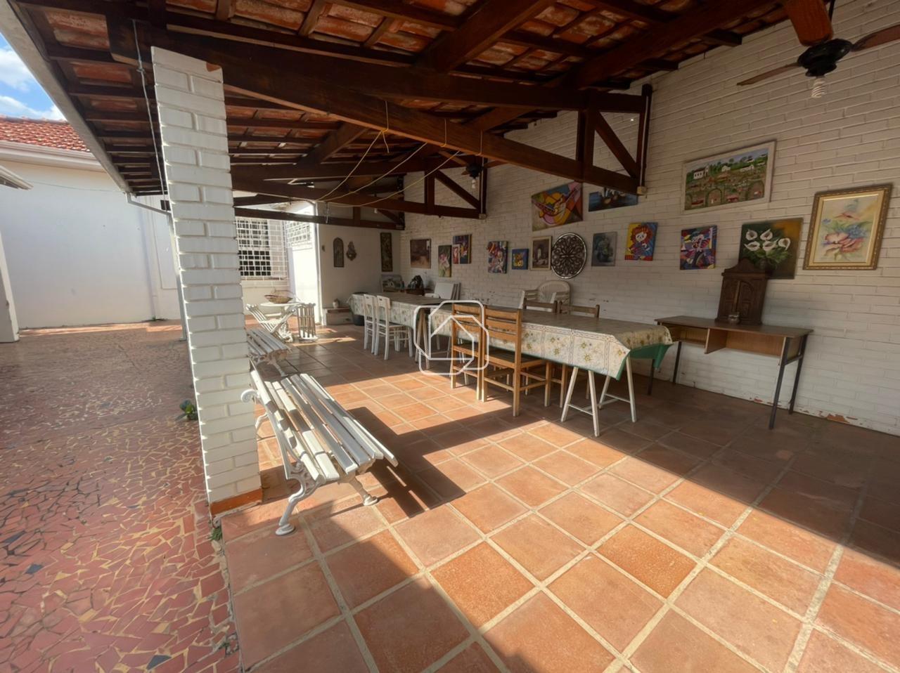 Casa para aluguel em Itu - SP - Centro: 