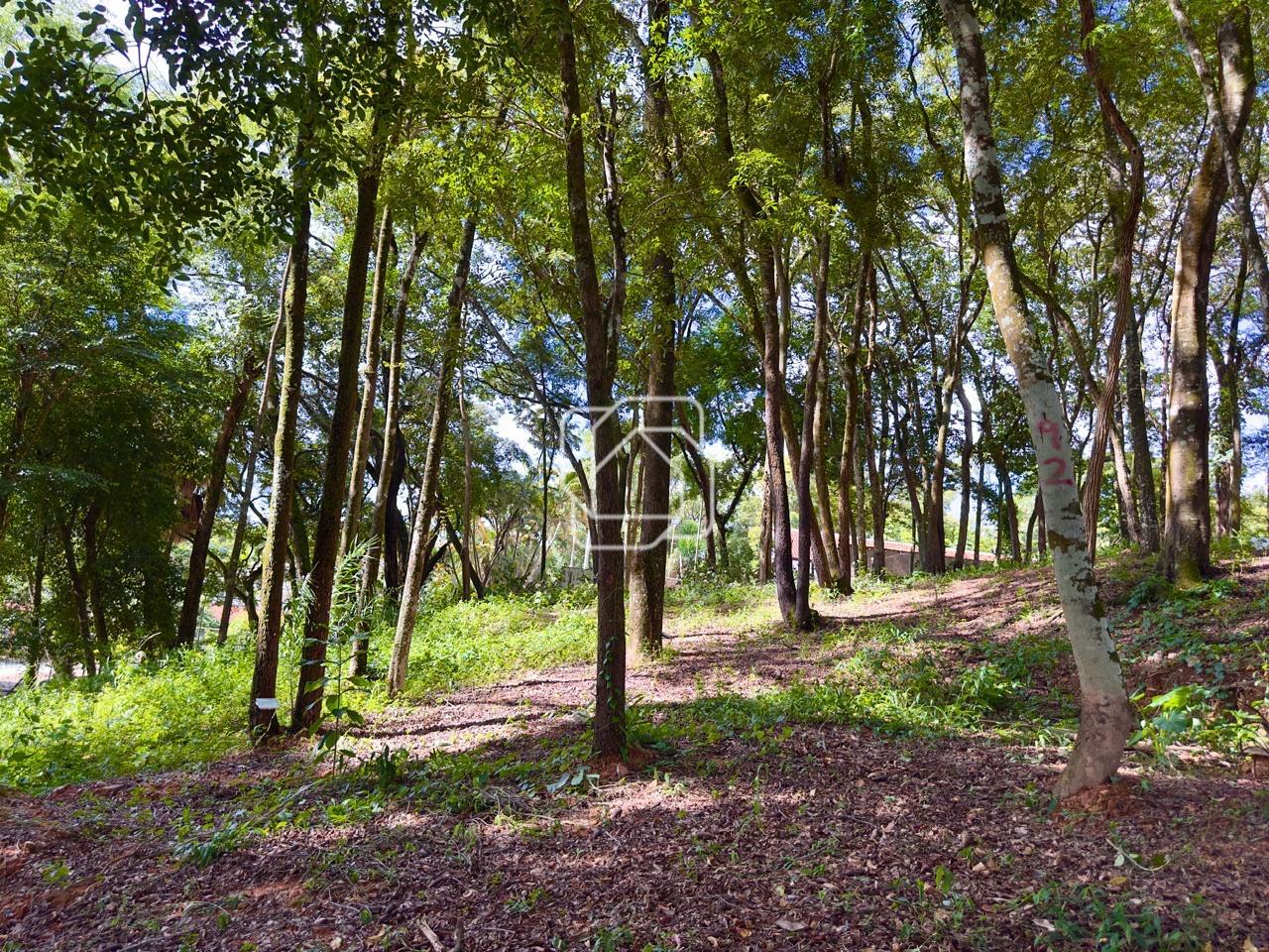 Terreno à venda em Itu - SP - Condomínio City Castelo: 