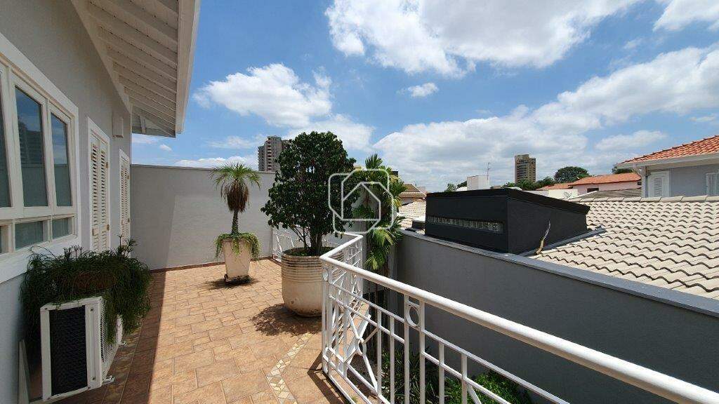 Casa de Condomínio para aluguel em Itu - SP - Condomínio Portella: