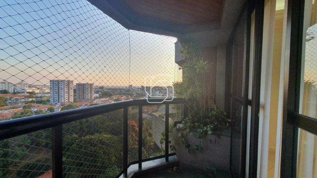 Apartamento para aluguel em Itu - SP - Vila Roma: 