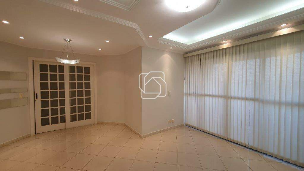 Apartamento para aluguel em Itu - SP - Vila Roma: 