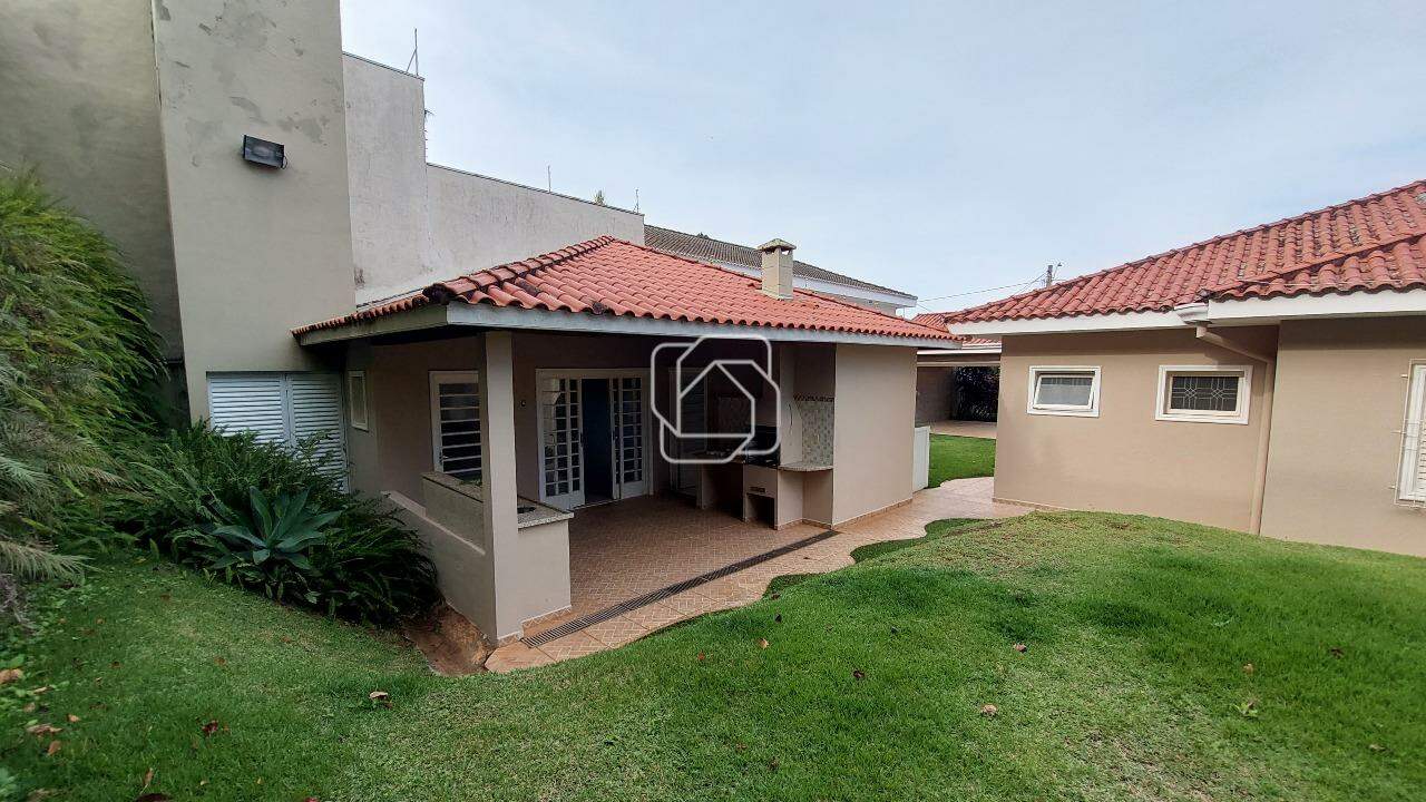 Casa para aluguel em Itu - SP - Alto das Palmeiras: