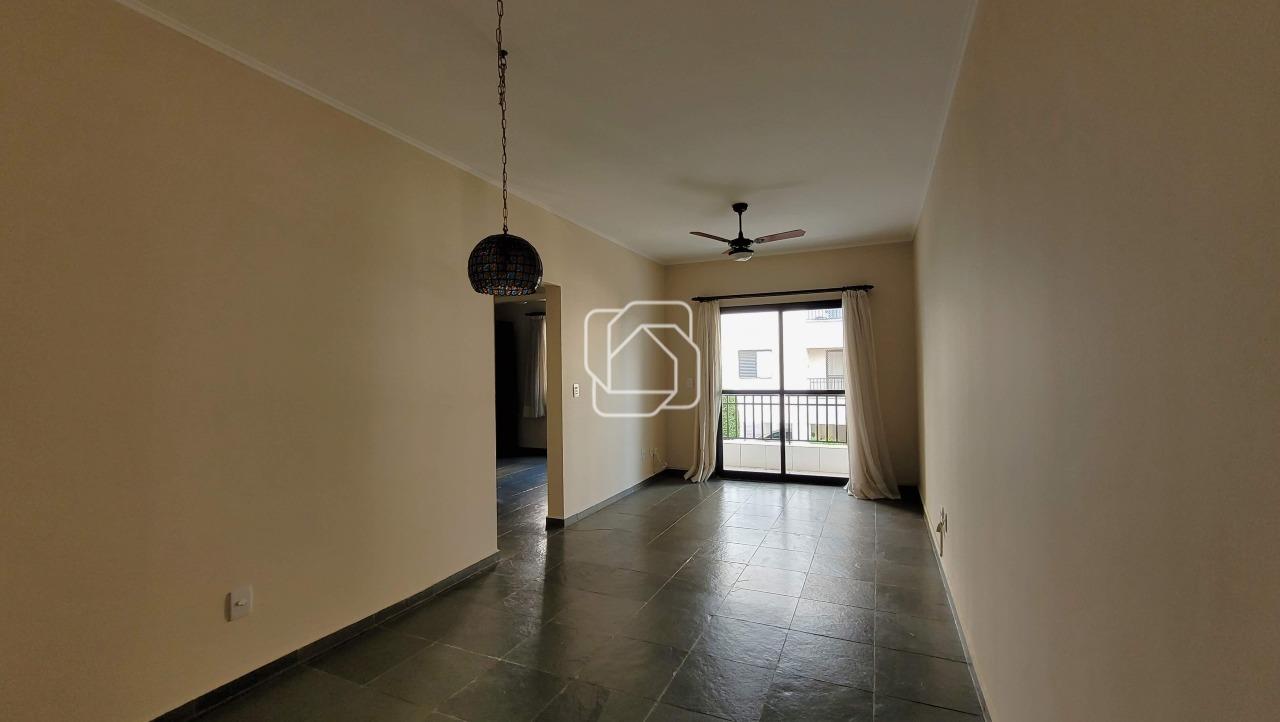 Apartamento para aluguel em Itu - SP - Parque Nossa Senhora da Candelária: 