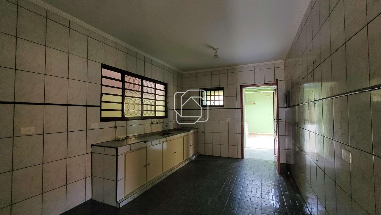 Casa para aluguel em Itu - SP - Parque Nossa Senhora da Candelária: 