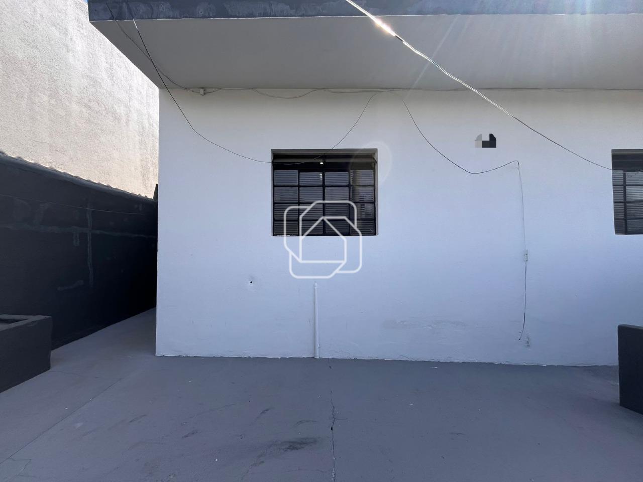 Casa para aluguel em Itu - SP - Jardim Aeroporto I: 