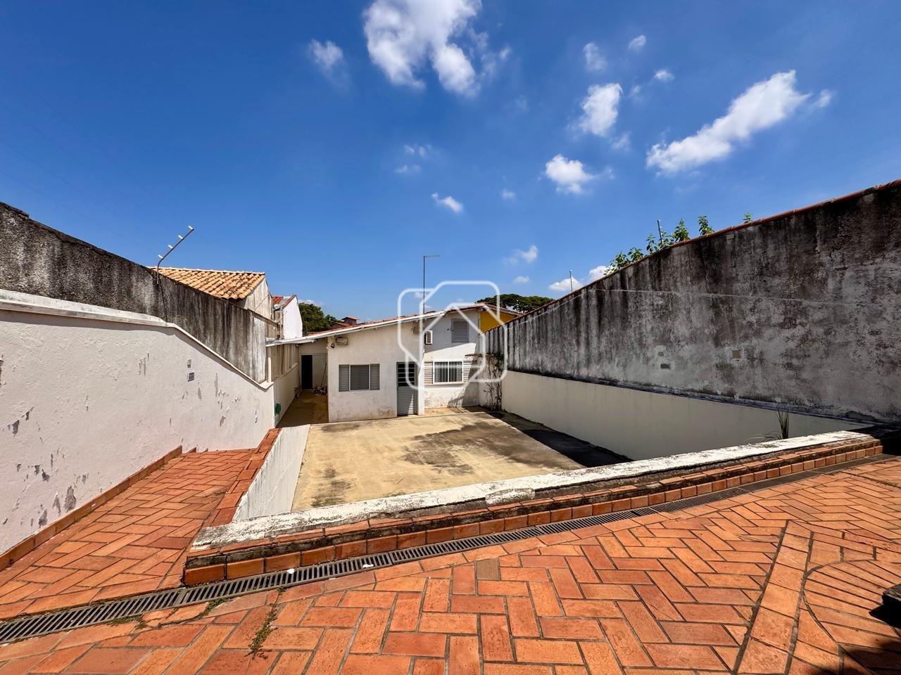 Casa para aluguel em Itu - SP - Jardim Novo Itu: 