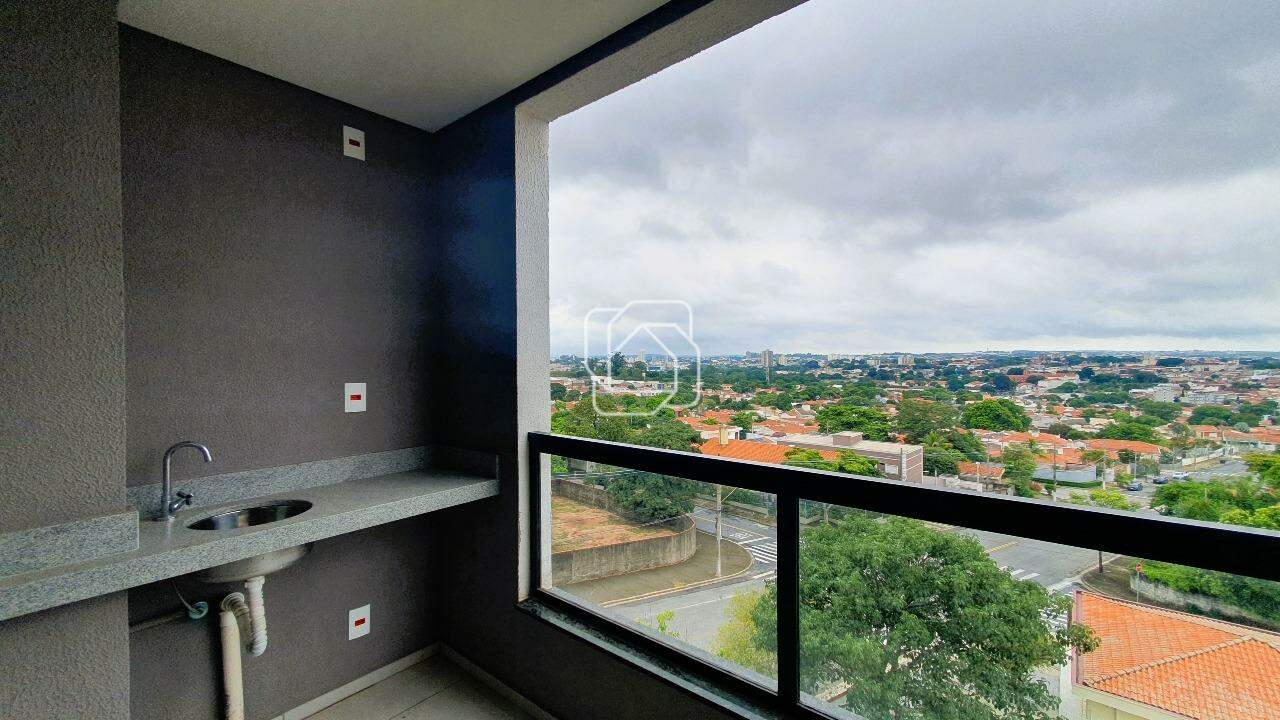 Apartamento para aluguel em Itu - SP - Brasil: