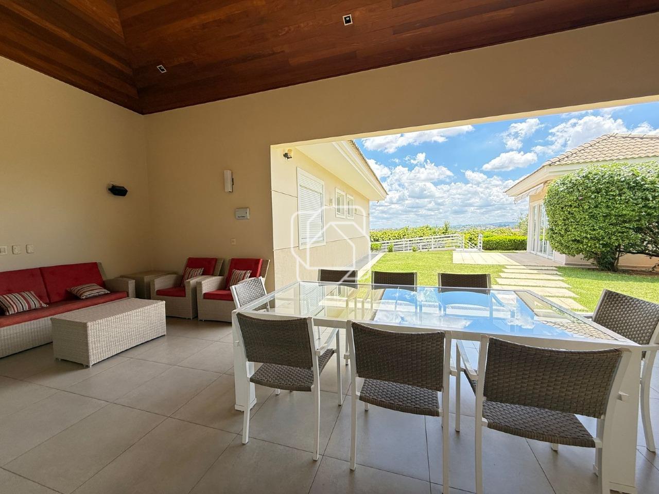 Casa de Condomínio para aluguel em Itu - SP - Condomínio Xapada Parque Ytu: 