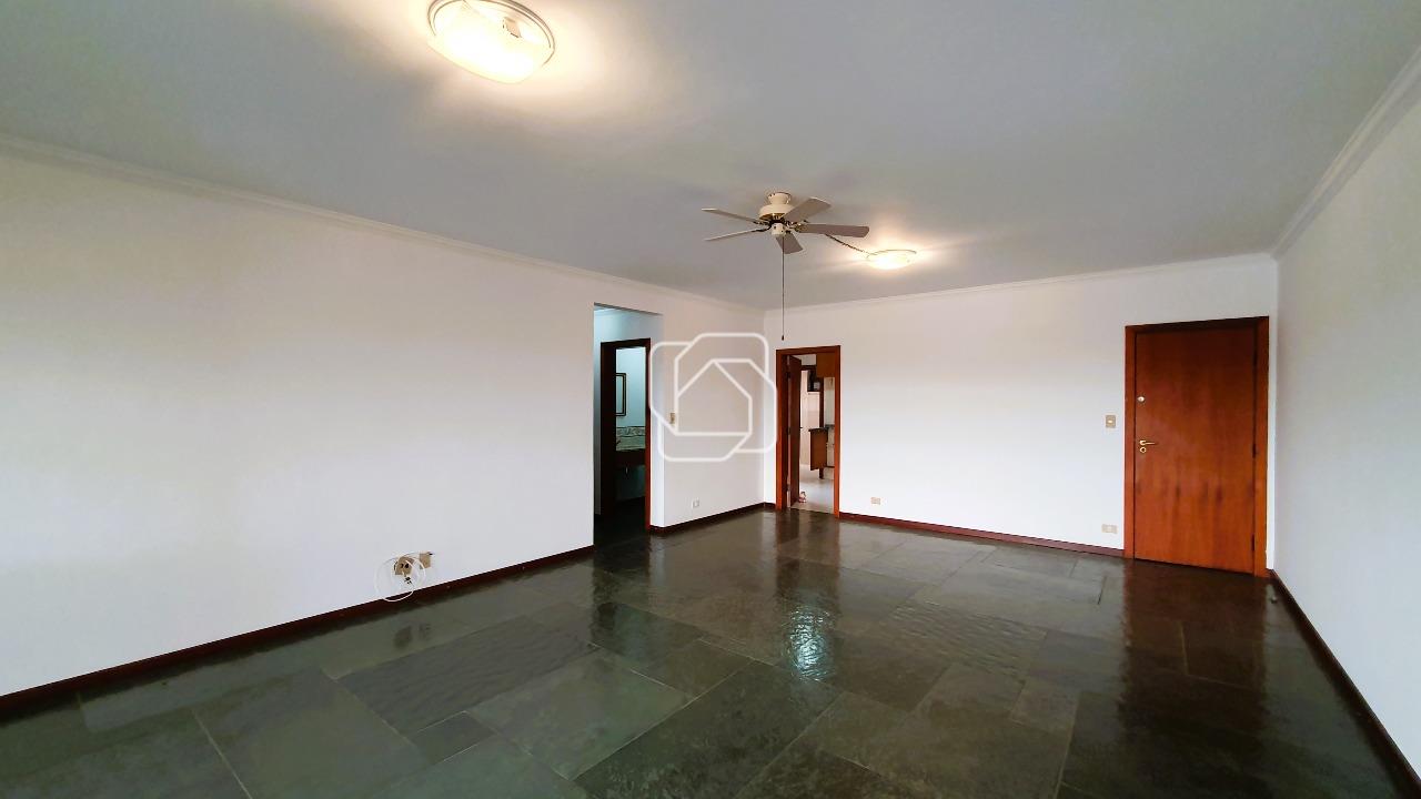 Apartamento para aluguel em Itu - SP - Vila Nova: 