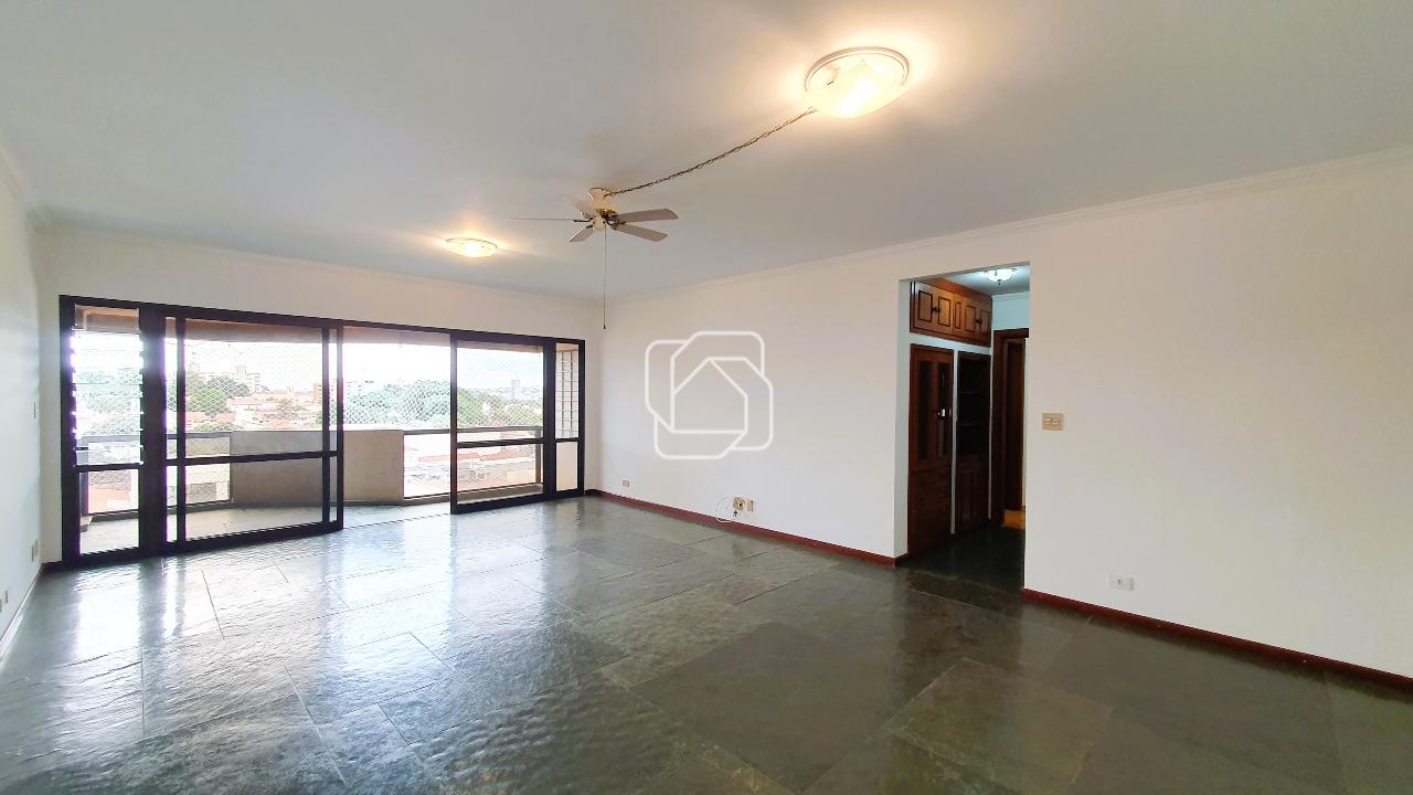 Apartamento para aluguel em Itu - SP - Vila Nova: 