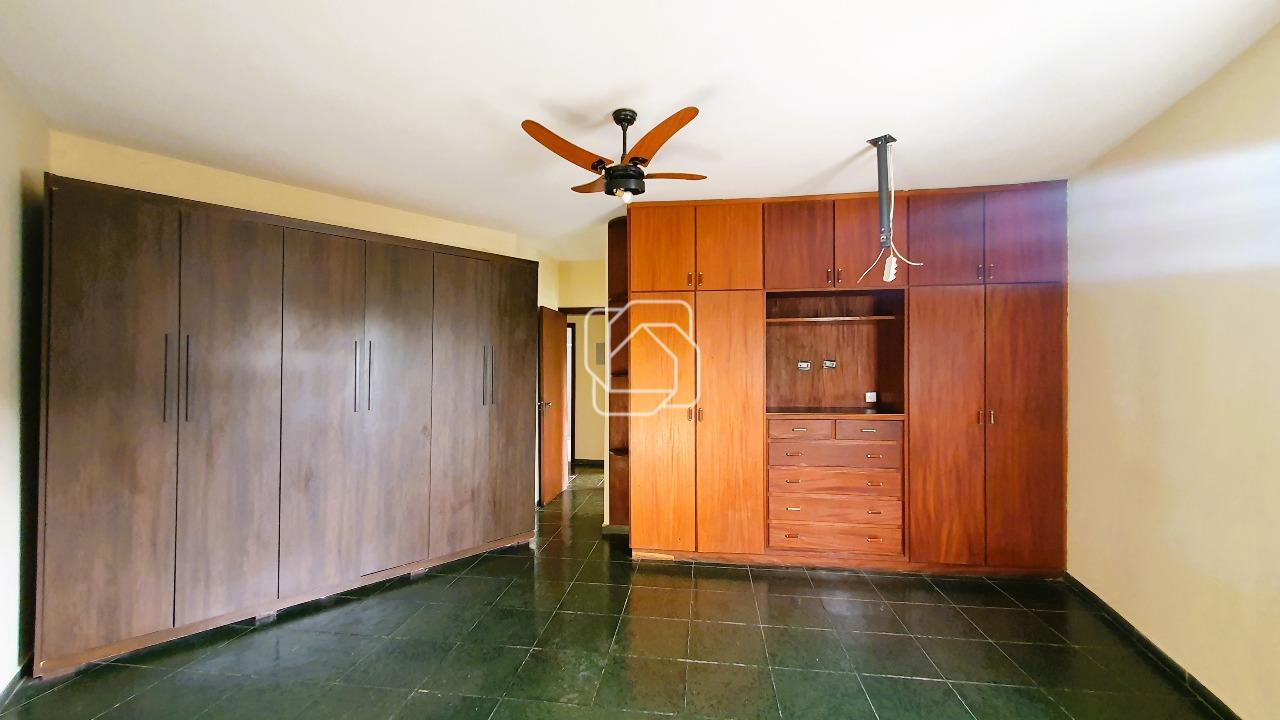 Casa para aluguel em Itu - SP - Vila Cleto: 