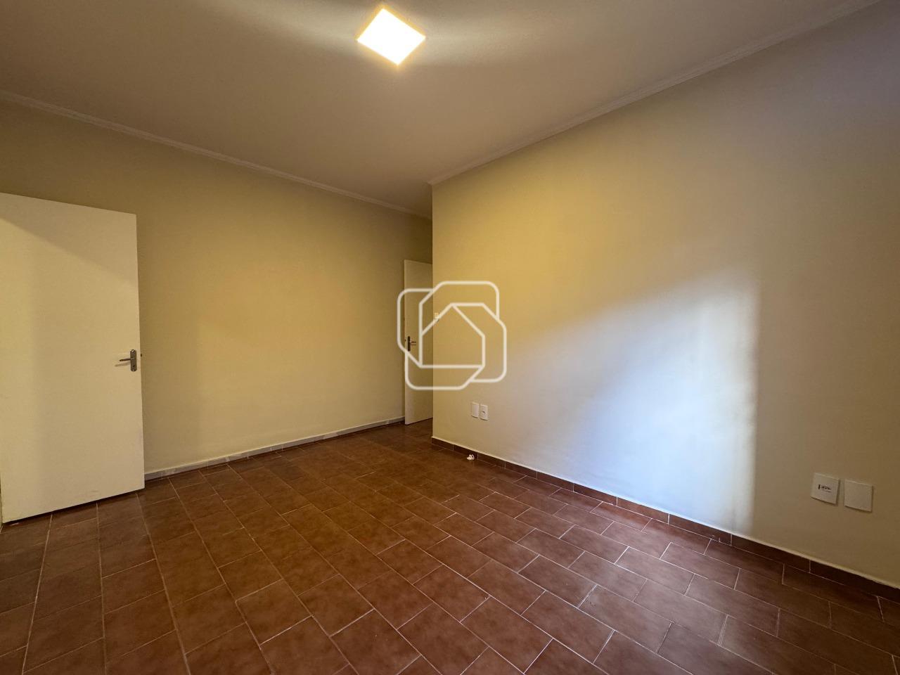 Casa para aluguel em Itu - SP - Parque Residencial Guitti: 