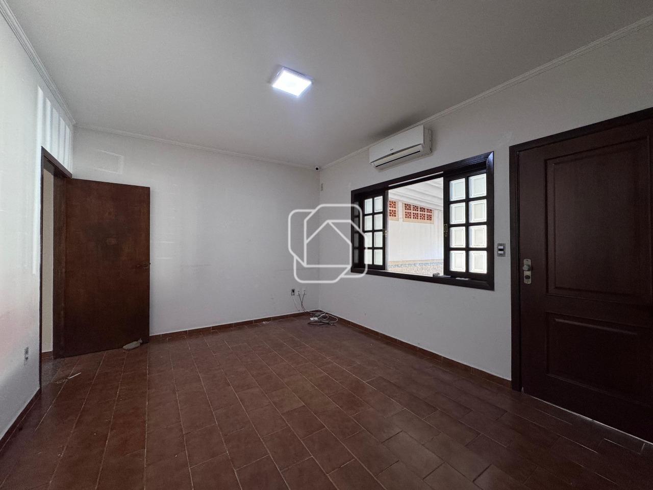 Casa para aluguel em Itu - SP - Parque Residencial Guitti: 