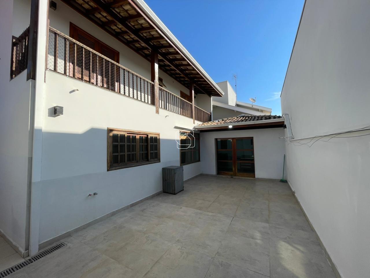 Casa de Condomínio para aluguel em Itu - SP - Portal da Vila Rica : 