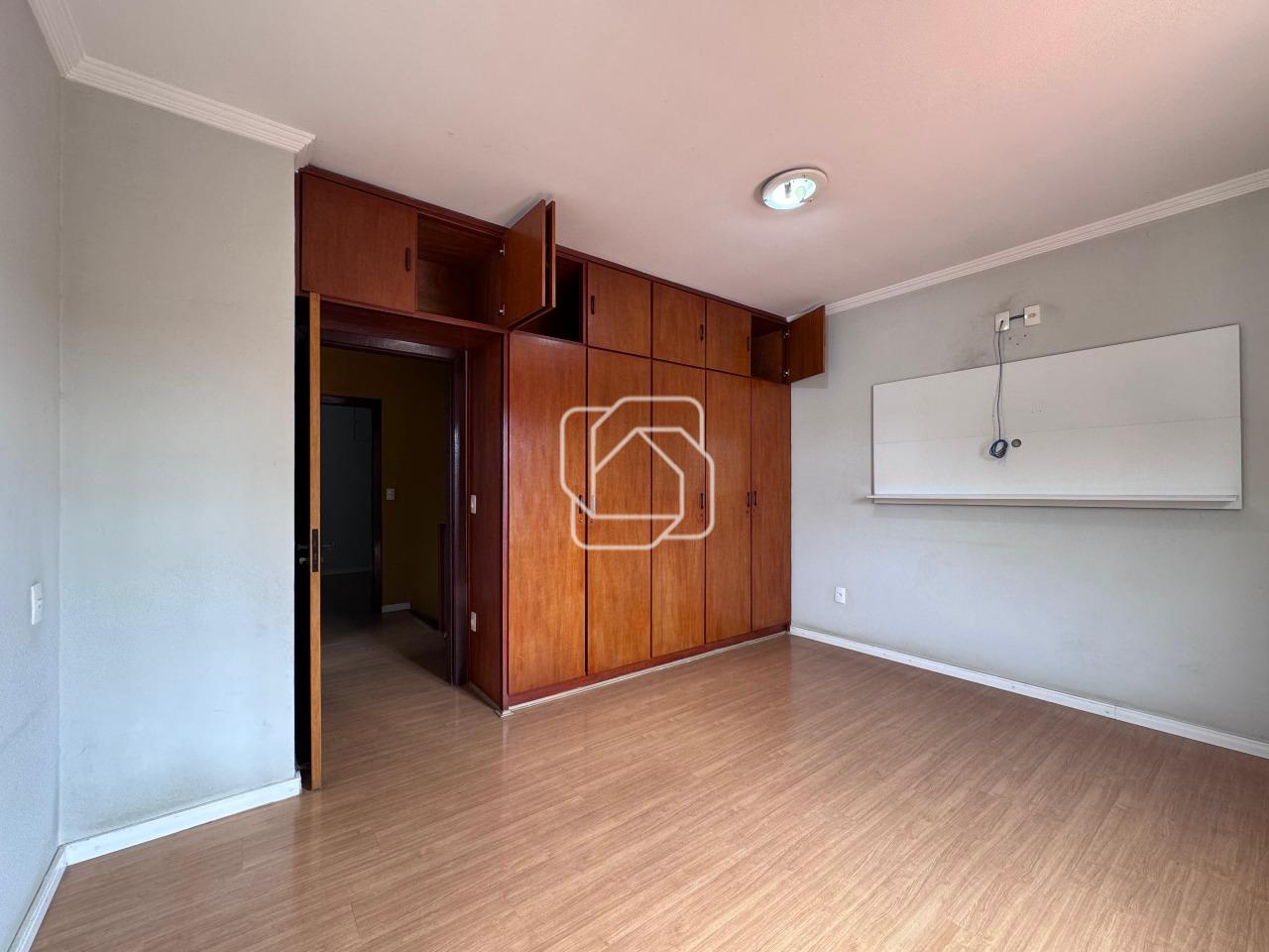 Casa para aluguel em Itu - SP - Parque Industrial: 