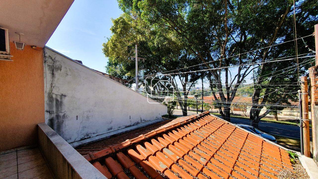 Casa para aluguel em Itu - SP - Parque das Rosas: