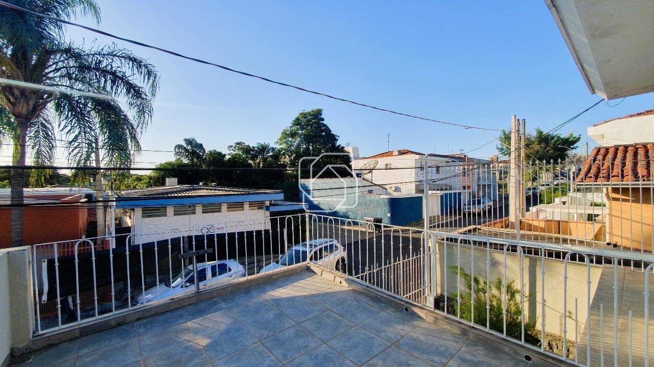 Casa para aluguel em Itu - SP - Centro: