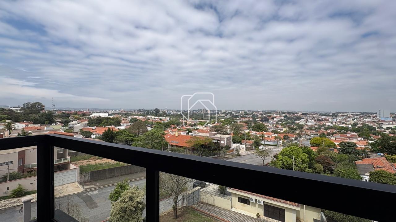 Apartamento para aluguel em Itu - SP - Brasil: