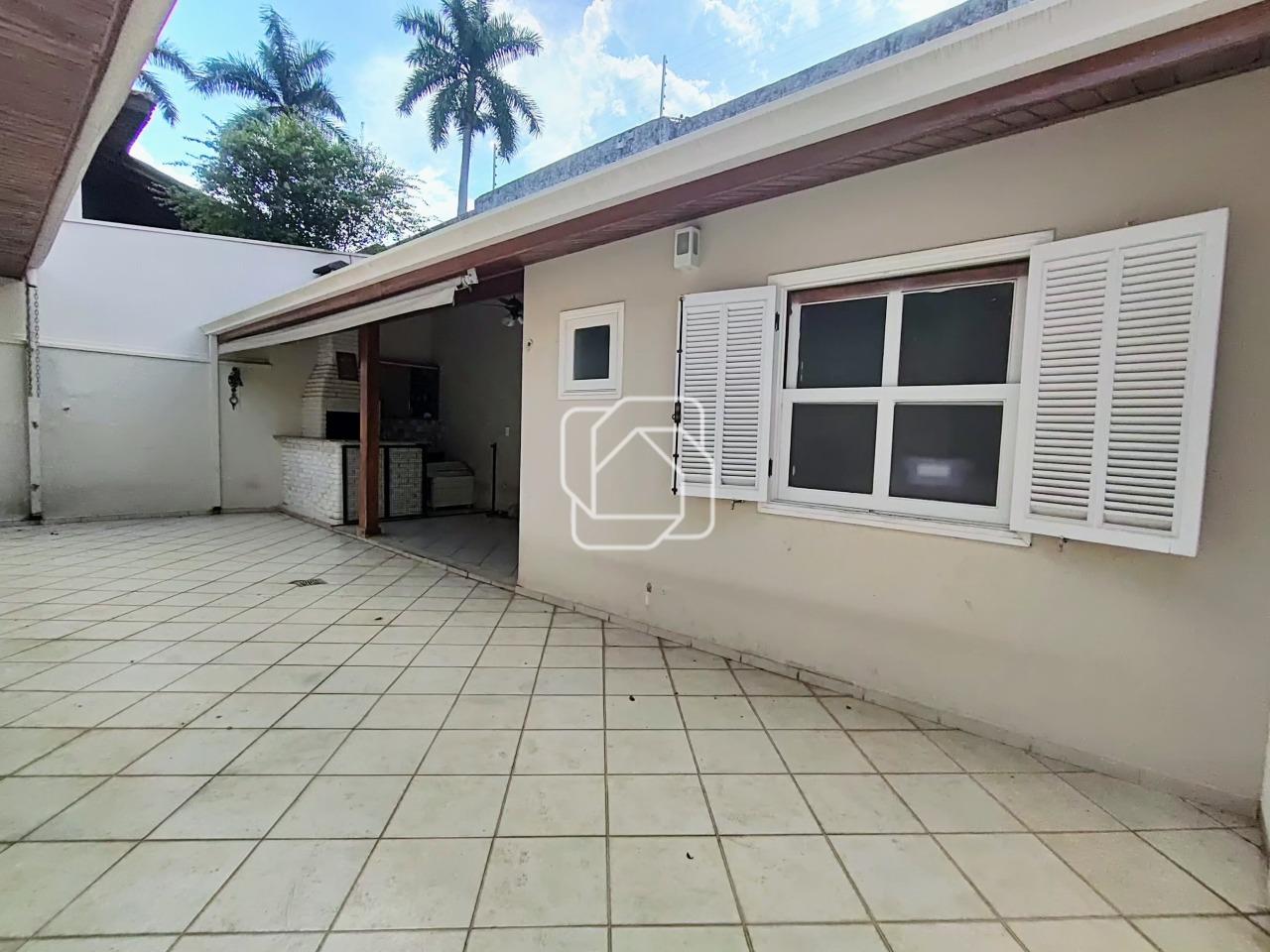 Casa de Condomínio para aluguel em Itu - SP - Condomínio Portal de Itu II: