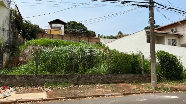 Terreno em Chácara da Barra, Campinas - SP | Zelo Imóveis: 