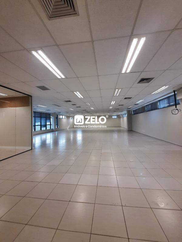 Techno Park Campinas SP: 