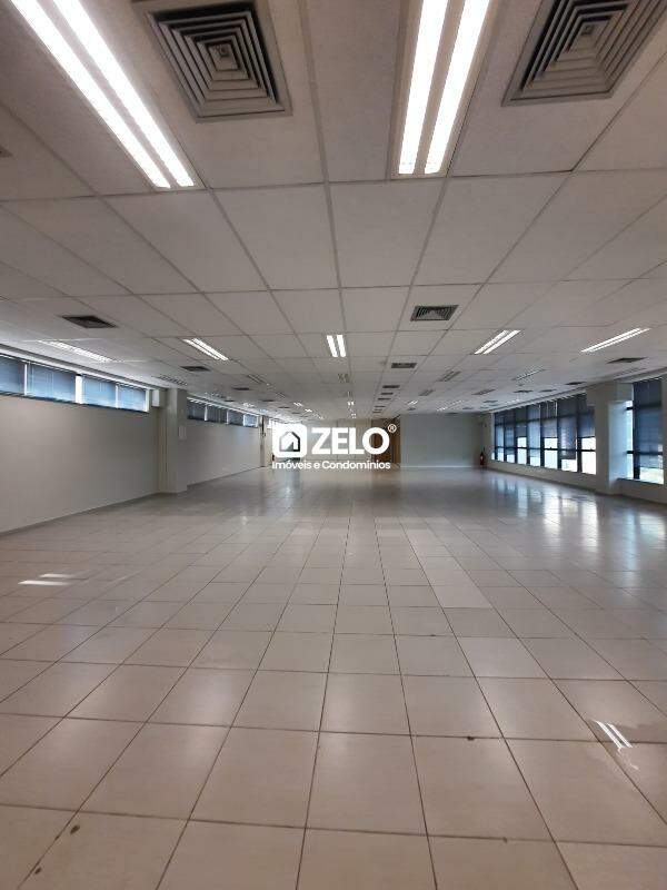 Techno Park Campinas SP: 